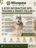 Mivopaw 3-Step Interactive GPS Tracker & Smart Collar – Real-Time Tracking & Wellness Monitoring