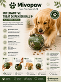 Mivopaw Interactive Treat Dispenser Ball – IQ Puzzle Toy for Dogs